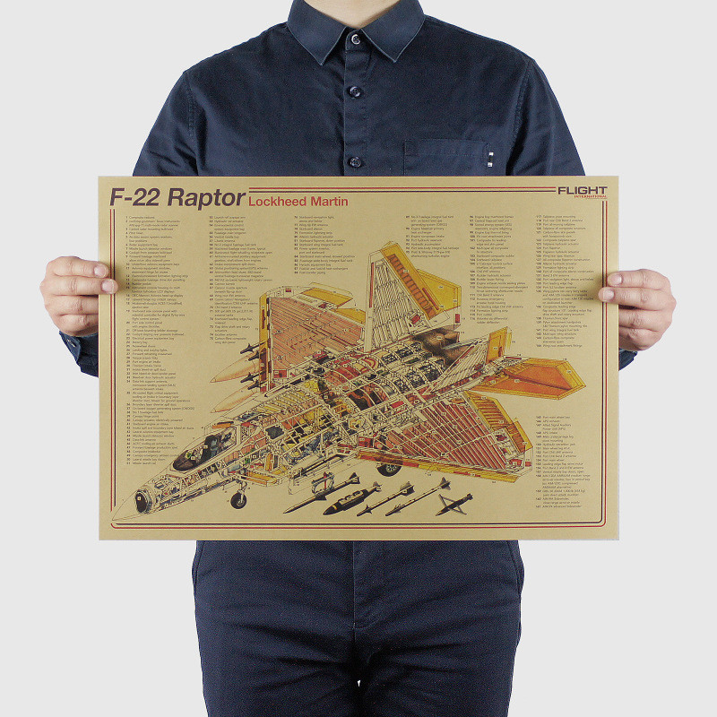 Flugzeug Strukturelle Design Z – Vintage Fashion Posters Bewertung und Preis